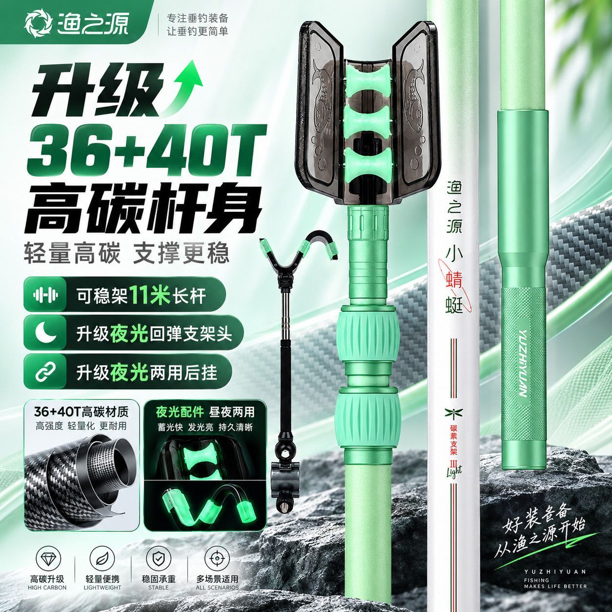 Fishing Rod Carbon Fiber - ユージーユアン 小型トンボ型タレットブラケット 釣り竿用ロングポールホルダー カーボンファイバー製 大型魚用 厚み増し・強化加工済み