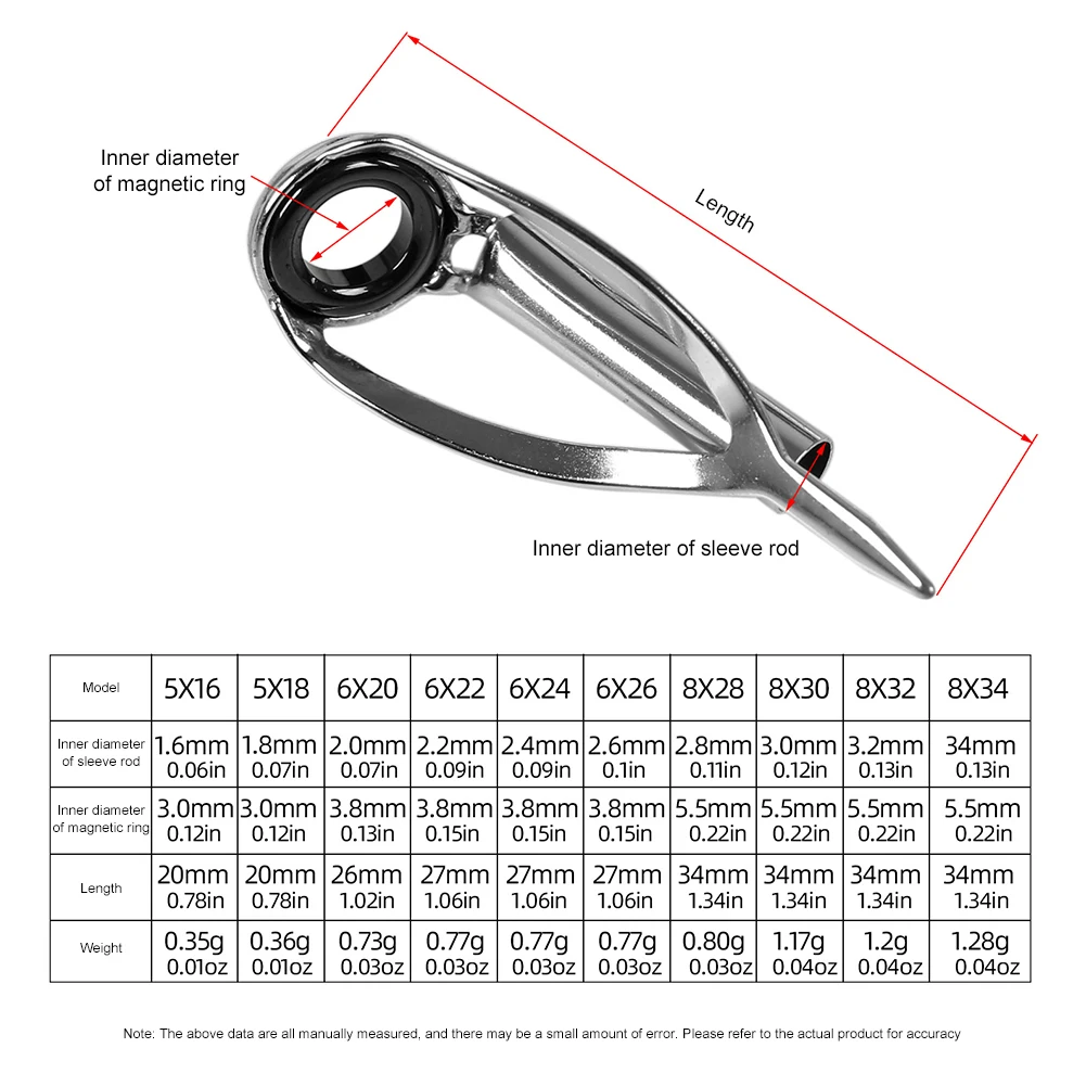 Fishing Rod Guide Replacement - 10/40個入り 釣り竿先端修理キット ロッドトップチップ交換用 ステンレス製セラミックリングガイドチップ DIY釣り用品