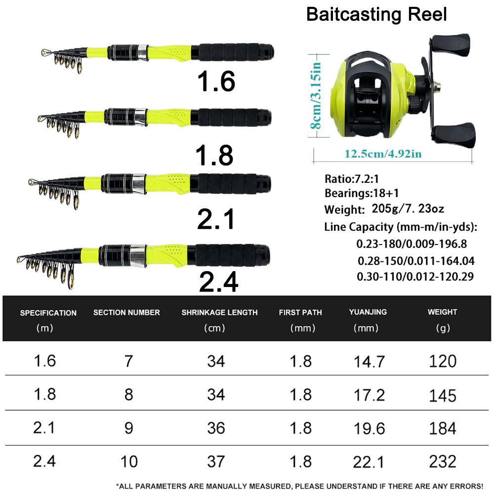 1.6/1.8/2.1/2.4m ポータブル伸縮式釣り竿とベ - Fishing Rod Combo のレビューと価格